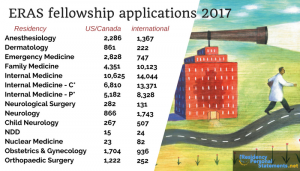 Family medicine personal statement sample image