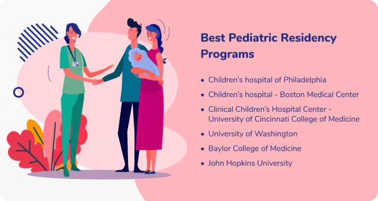 The Best Pediatric Residency Programs In 2023