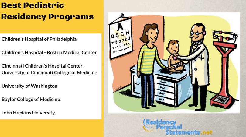 top pediatric residency programs list